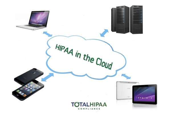 HIPAA in the Cloud
