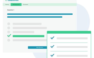 HIPAA Risk Assessment – Is this required?
