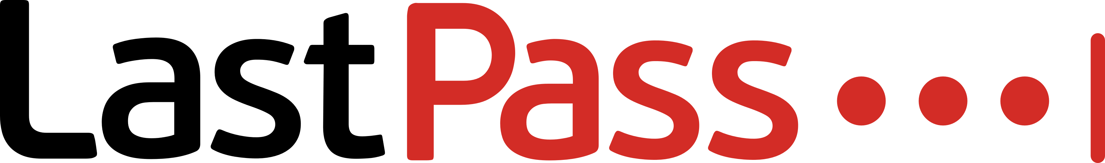 lastpass support lastpass support