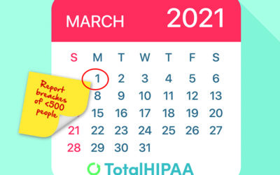 Deadline for Reporting HIPAA Breaches Affecting Fewer than 500 Individuals: March 1, 2021