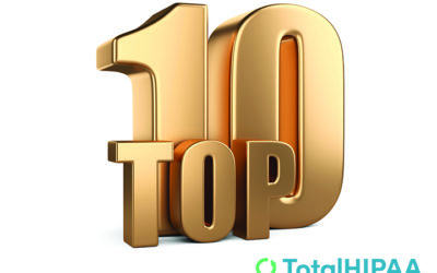 Top 10 Total HIPAA Blogs of 2021