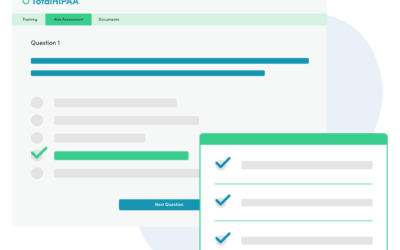 HIPAA Risk Analysis: The 6 Essential Steps for Compliance (Checklist)