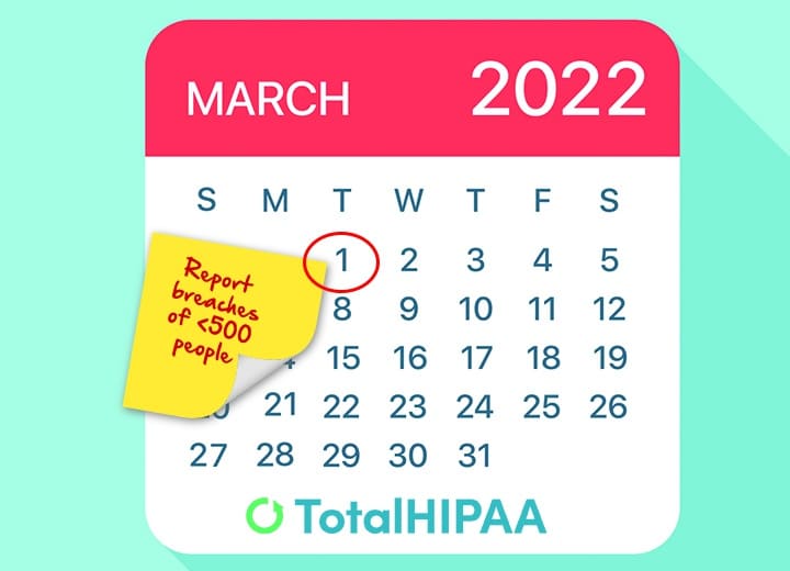 Deadline for Reporting Small HIPAA Breaches Is March 1st