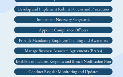 The Ultimate Guide to Making a Company HIPAA Compliant