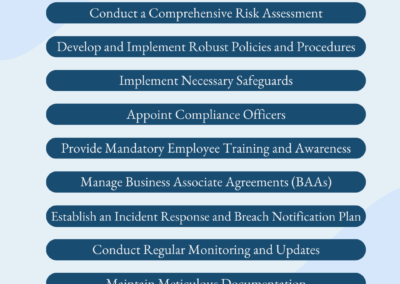 The Ultimate Guide to Making a Company HIPAA Compliant